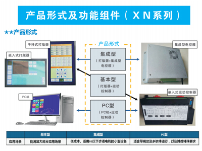 开云手机官方网站